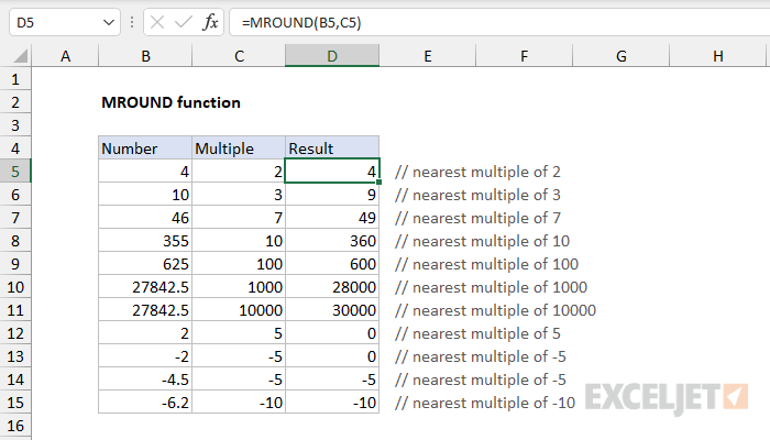 Excel MROUND function
