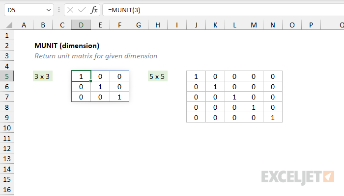 Excel MUNIT function