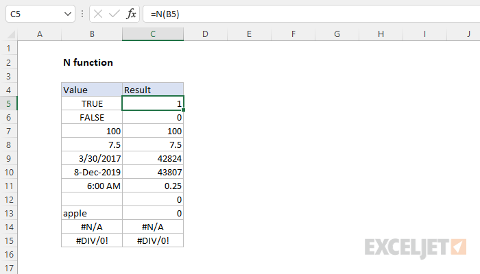 Excel N function