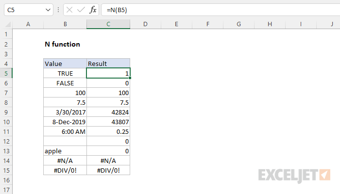 Excel NA function