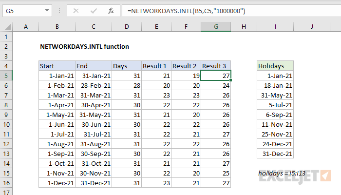 Excel NETWORKDAYS.INTL function