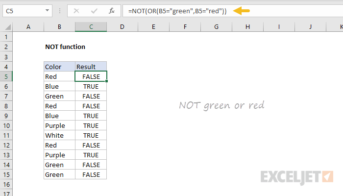 Excel NOT function