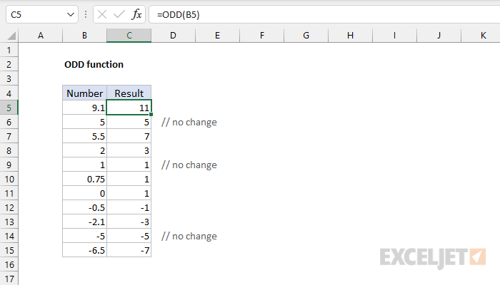 Excel ODD function