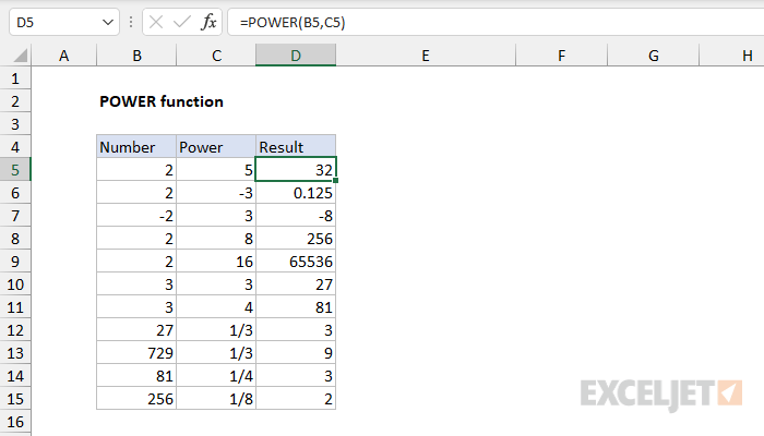 Excel POWER function