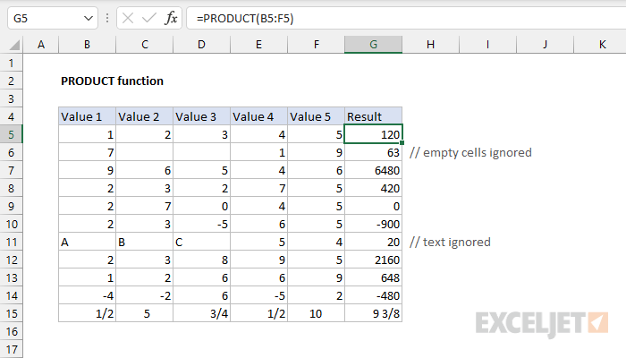 Excel PRODUCT function