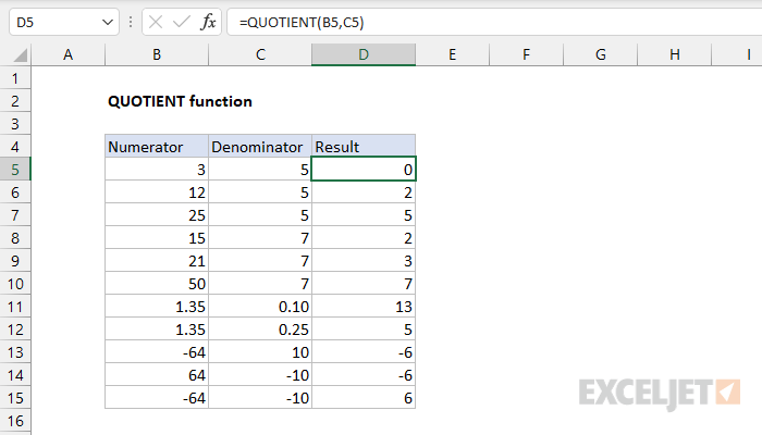 Excel QUOTIENT function