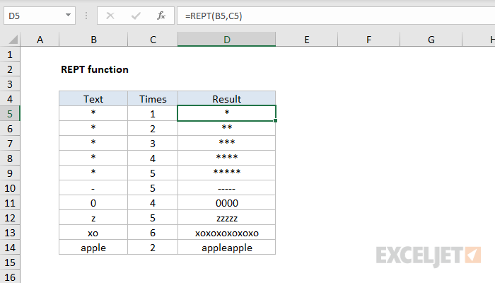 Excel REPT function