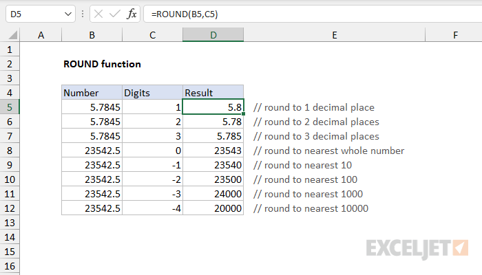 Excel ROUND function