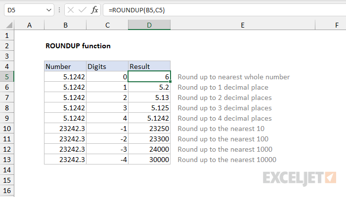 Excel ROUNDUP function