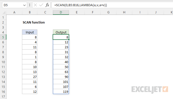 Excel SCAN function