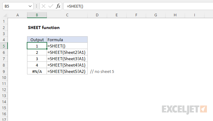 Excel SHEET function
