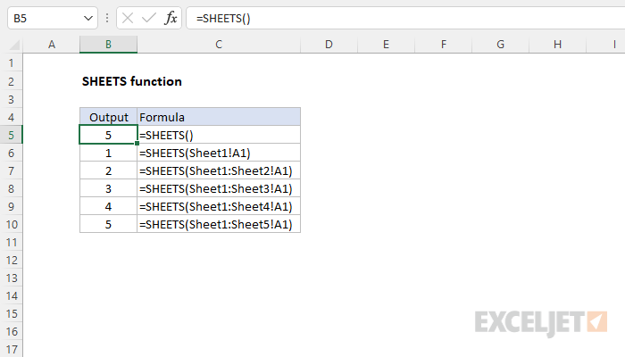 Excel SHEETS function