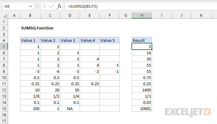 Excel SUMSQ function