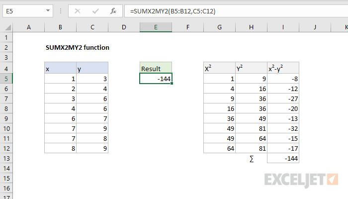 Excel SUMX2MY2 function