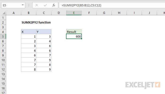 Excel SUMX2PY2 function