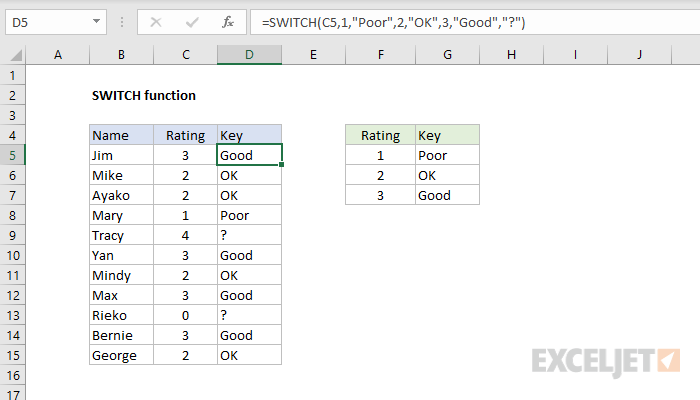 Excel SWITCH function