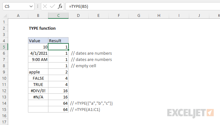 Excel TYPE function