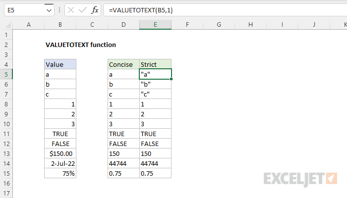 Excel VALUETOTEXT function