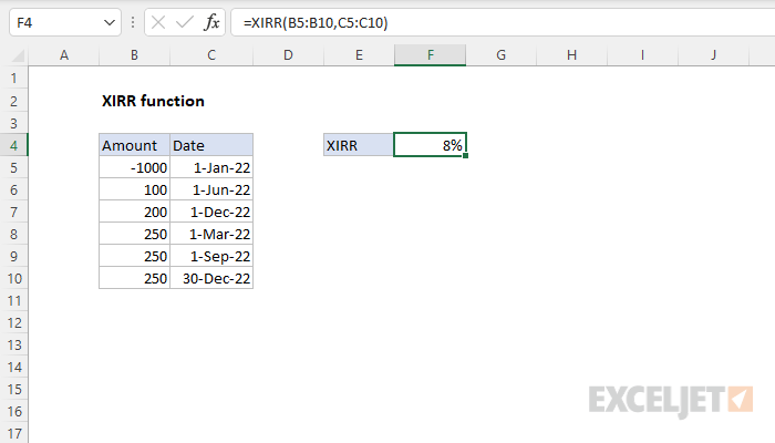 Excel XIRR function