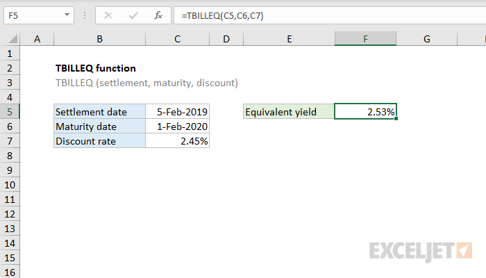 Excel TBILLEQ function