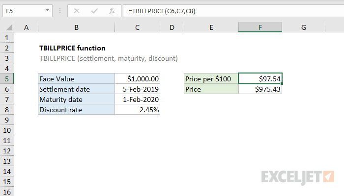 Excel TBILLPRICE function
