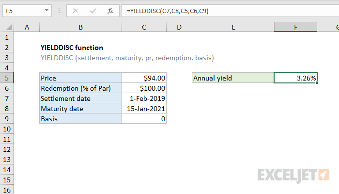 Excel YIELDDISC function