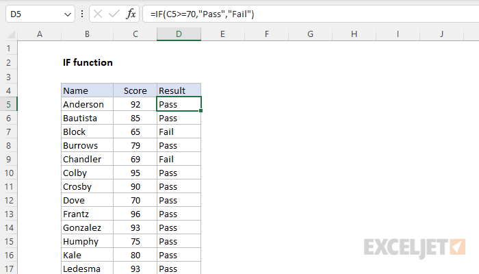 What is Excel? Meaning , Definition and Uses