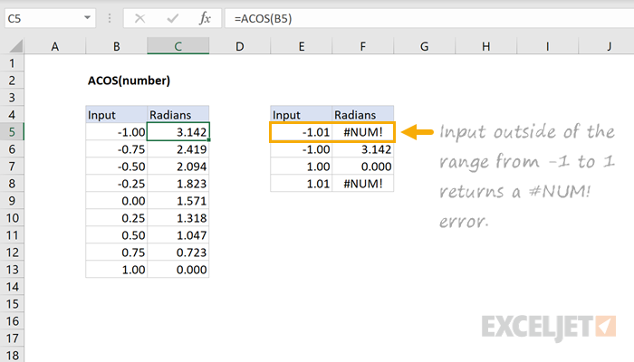 Excel ACOS function