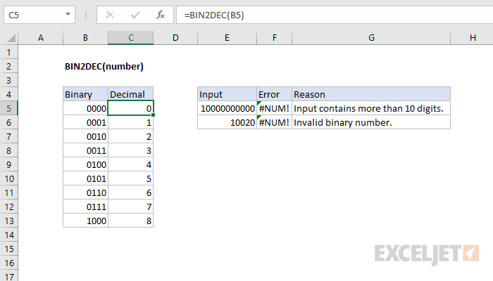 Excel BIN2DEC function