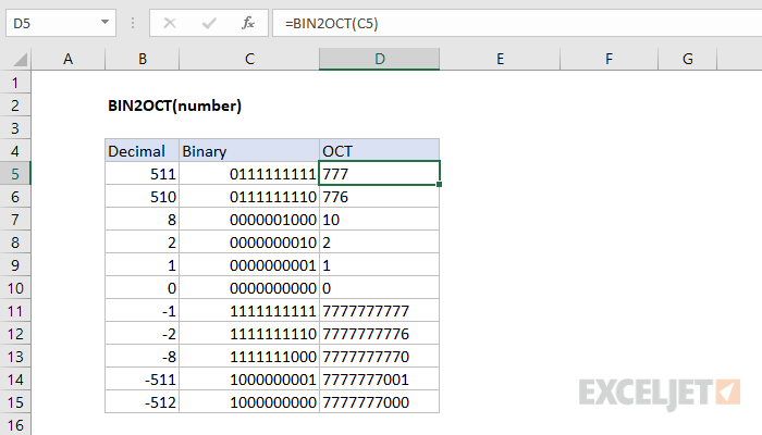 Excel BIN2OCT function