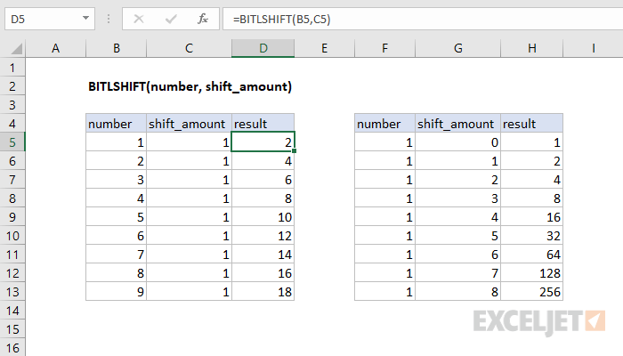 Excel BITLSHIFT function