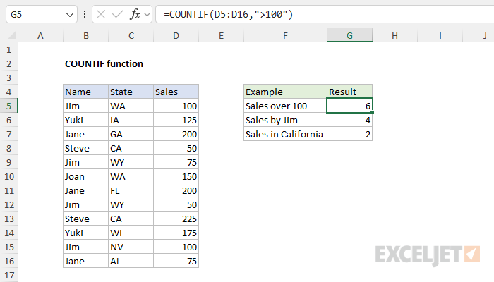 How To Use The Excel Countifs Function Exceljet 9427