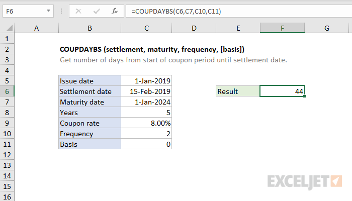 Excel COUPDAYBS function