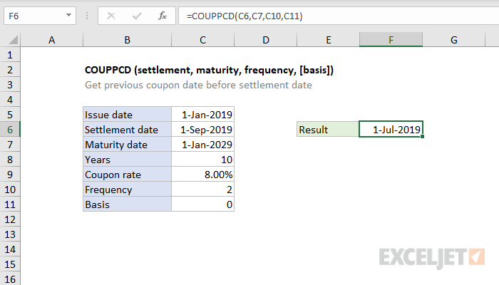 Excel COUPPCD function