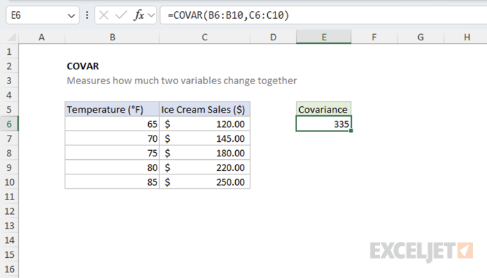 Excel COVAR function