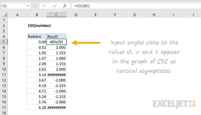 Excel CSC function