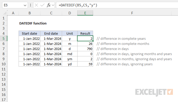 Excel DATEDIF function