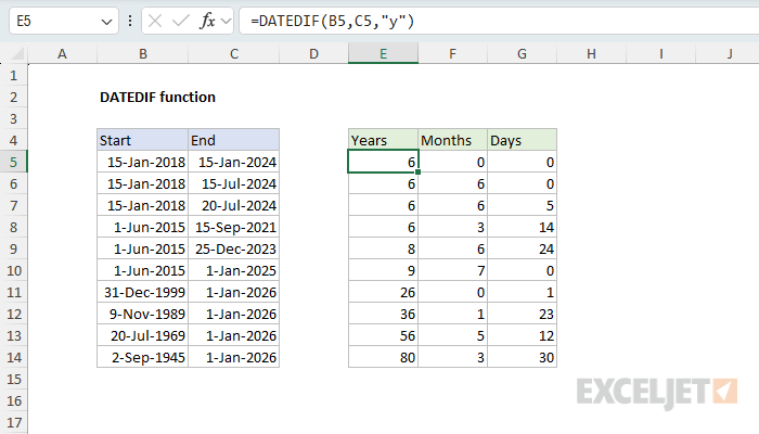 Excel DATEDIF function
