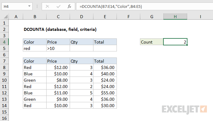 Excel DCOUNTA function