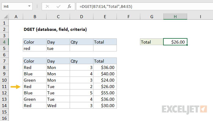 Excel DGET function