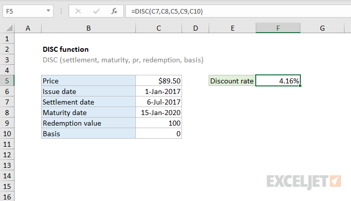 Excel DISC function