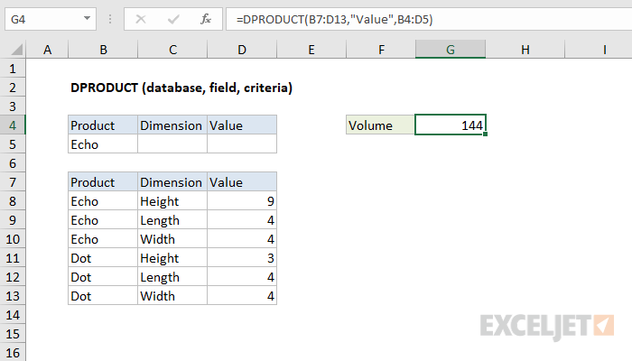 Excel DPRODUCT function