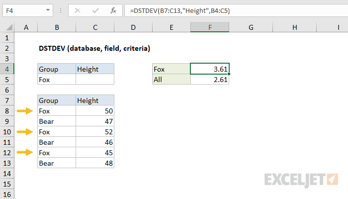 Excel DSTDEV function