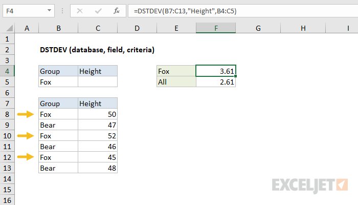 standard deviation excel