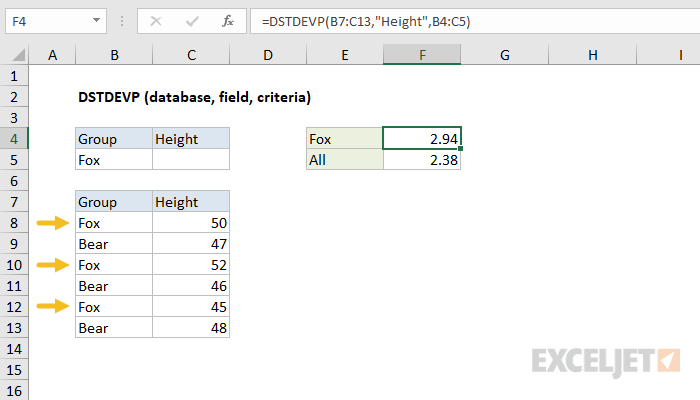 Excel DSTDEVP function