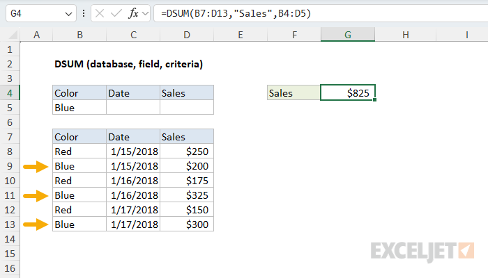 Excel DSUM function
