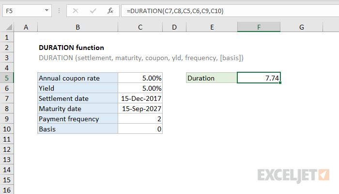 timecode duration calculator excel