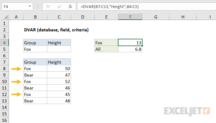 Excel DVAR function