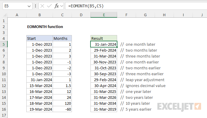 Excel EOMONTH function