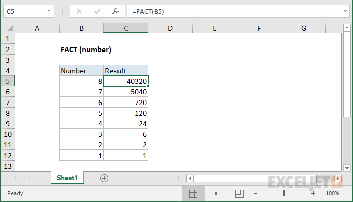 Excel FACT function